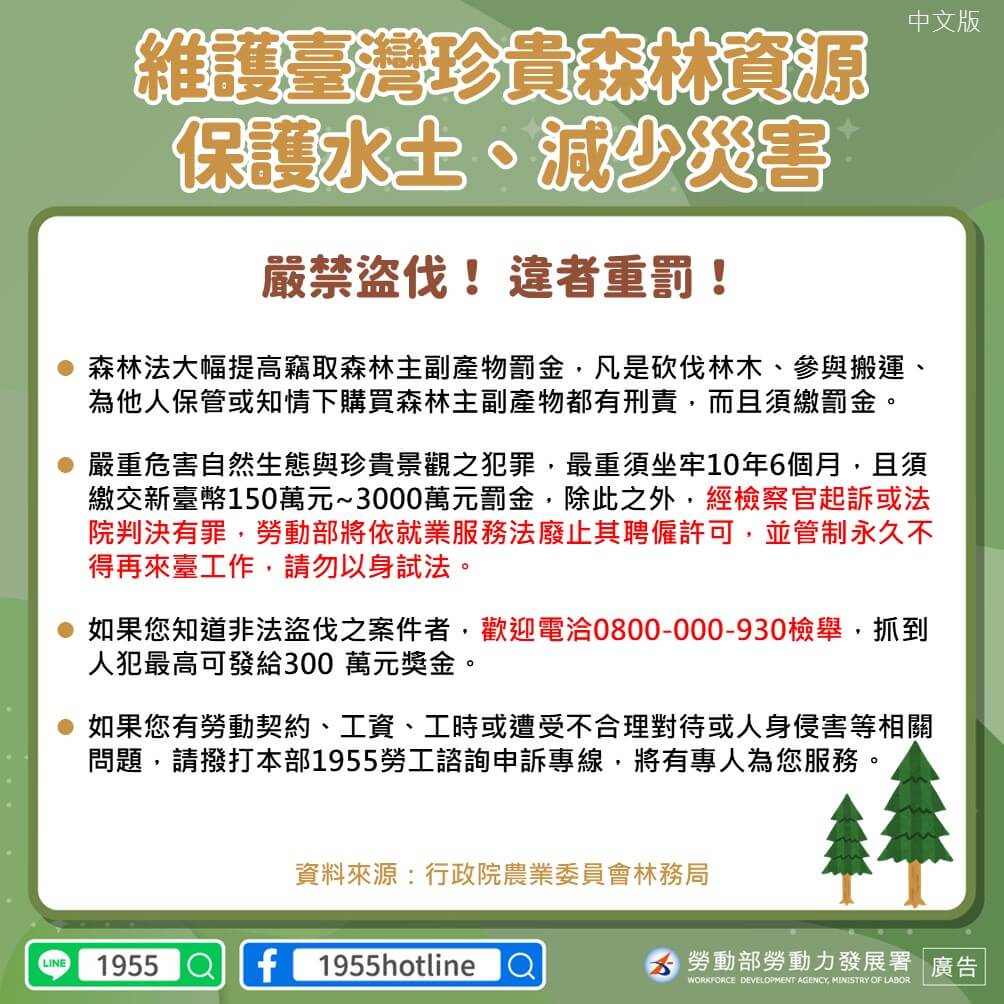 【中文】維護臺灣珍貴森林資源 保護水土、減少災害