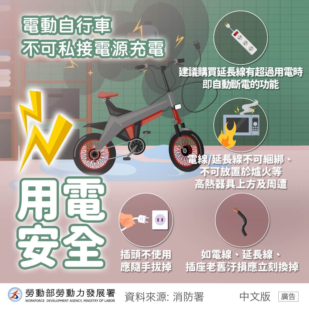 【中文】電動自行車不可私接電源充電