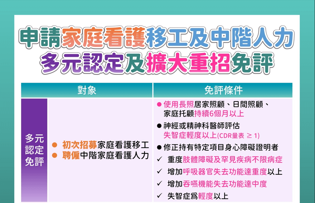 簡化家庭看護移工申請並擴大免評及留用中階技術人力