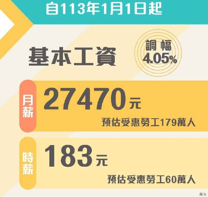 113年1月起薪資、加班費及勞健保計算方式